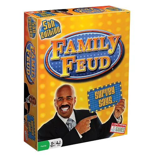 Family-Feud-Catenya-4th-of-July-Made-in-America