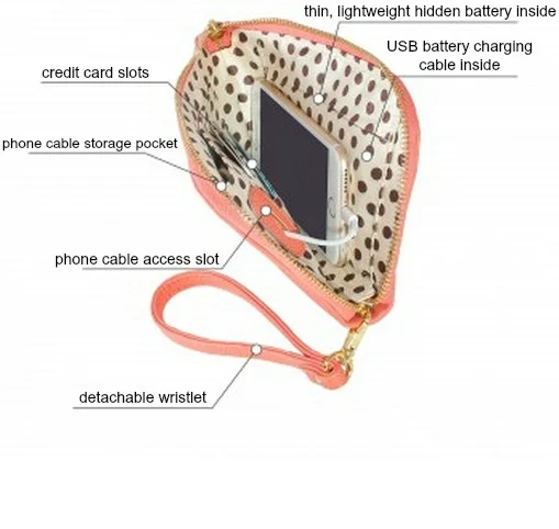 chicbuds clutchette power inside diagram clutch