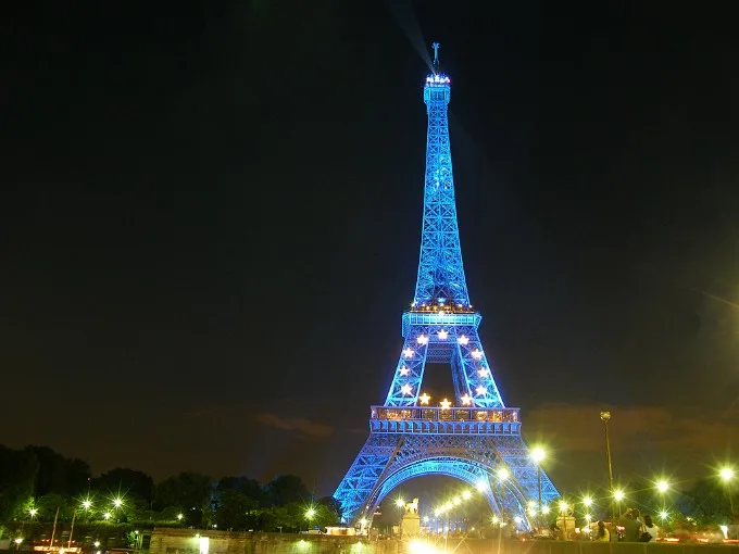 Tips for Traveling to a Foreign Destination