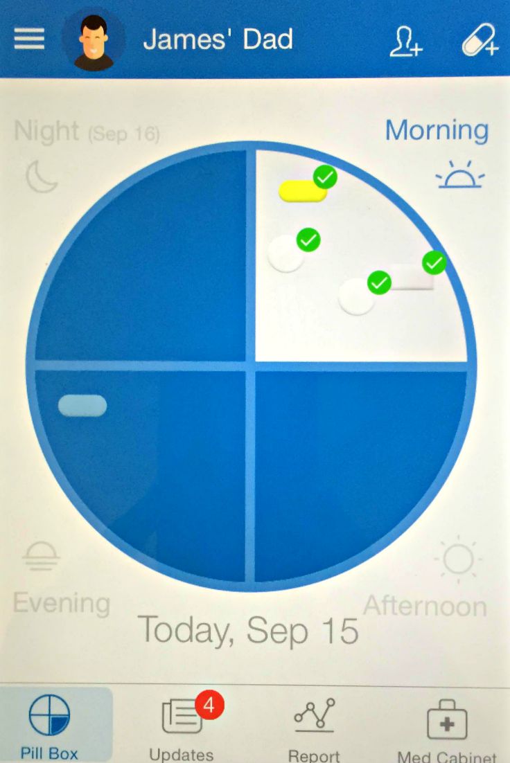 medisafe app pie chart