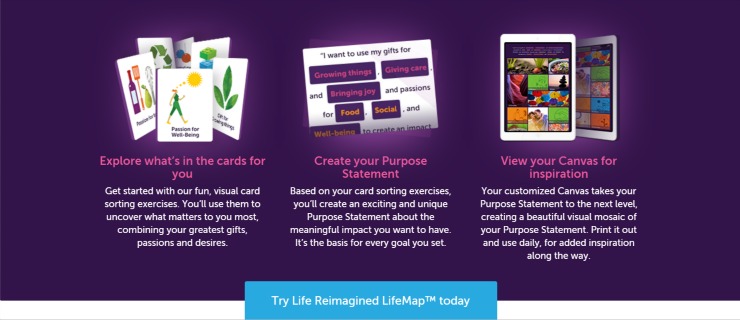 life reimagined LifeMap activity