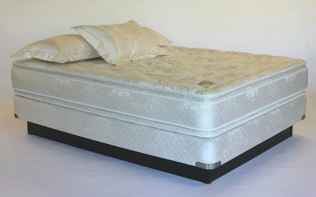 choosing the perfect mattress