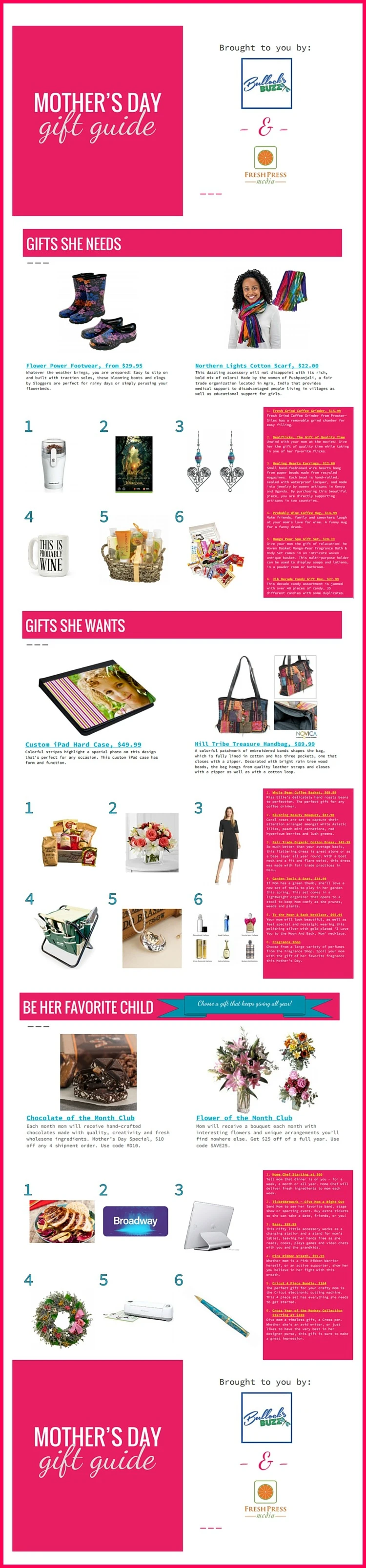 Last Minute Mothers Day gift guide 2a