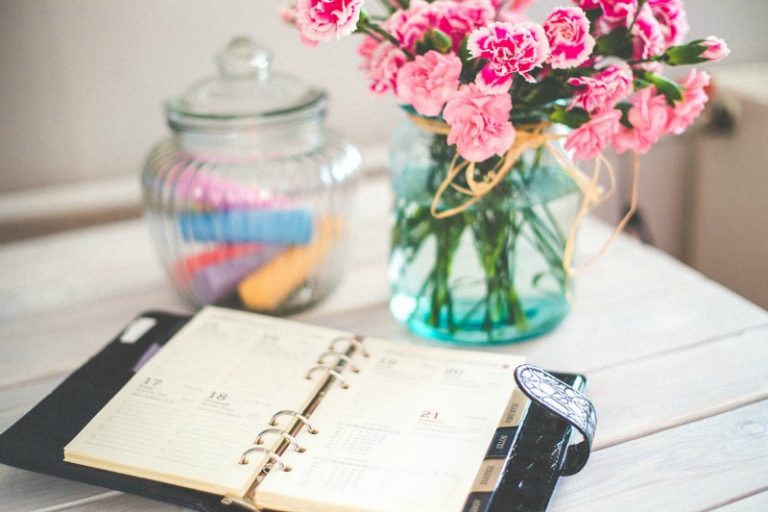 Planning Perfection - The Retentives Guide To Being Organized