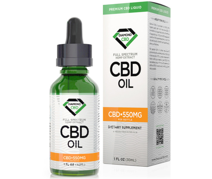 CBD Oil bottle