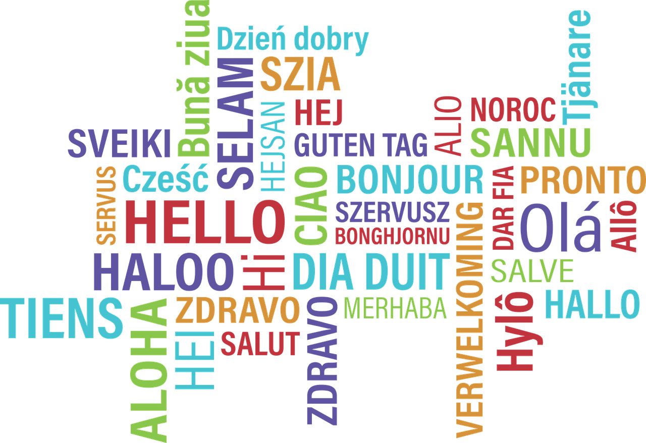 the word hello in multiple languages