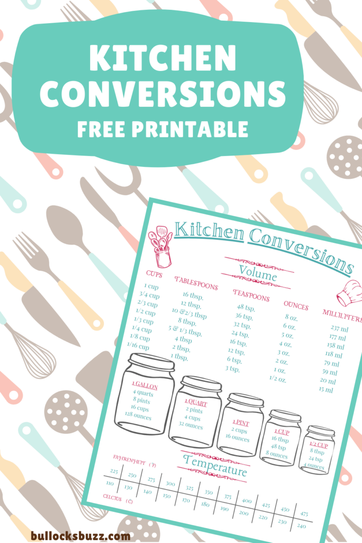 Mockup image of Free Printable Kitchen Conversions Chart #cooking #baking #conversionchart #kitchenconversions #printable