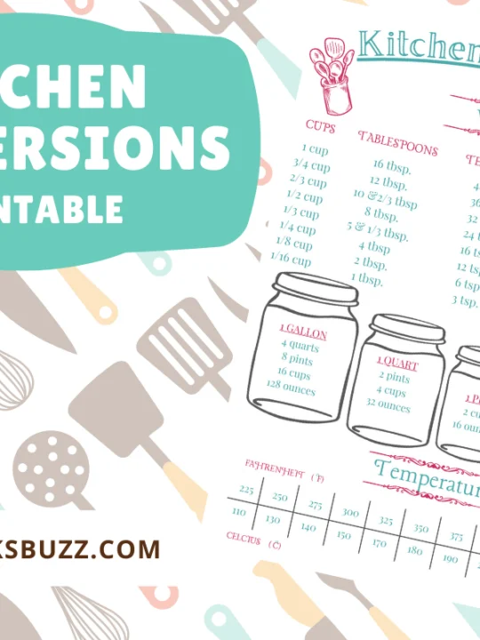 mockup of kitchen conversion chart printable