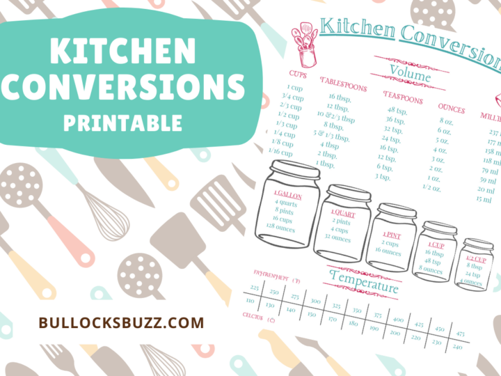 mockup image of Free Printable Kitchen Conversions Chart 