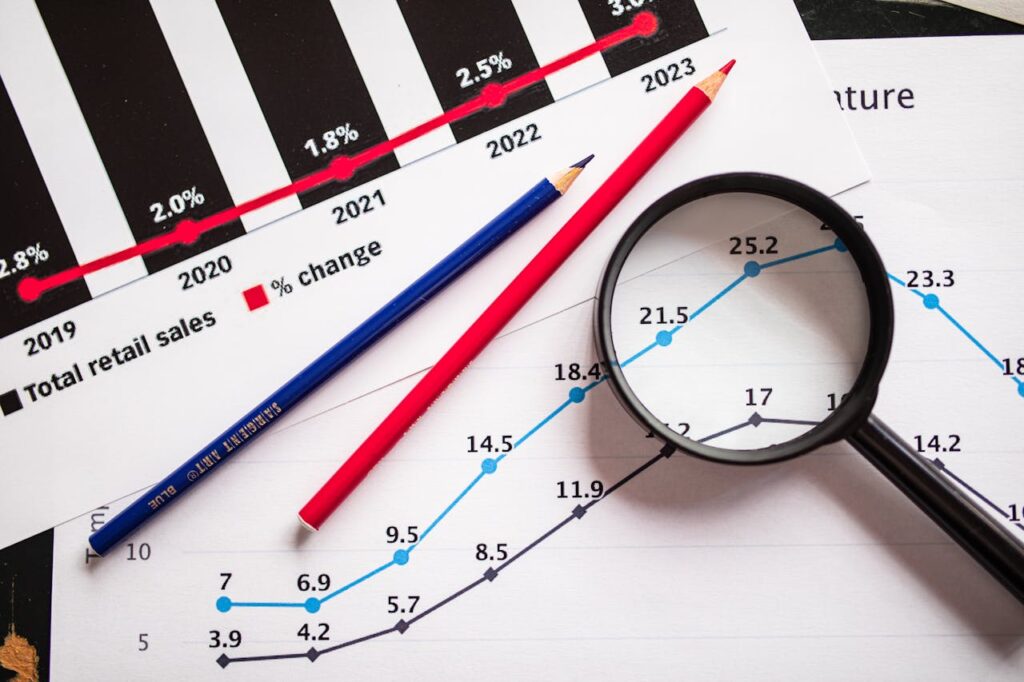 Financial charts and graphs with magnifying glass and pencils representing budgeting and long-term planning
